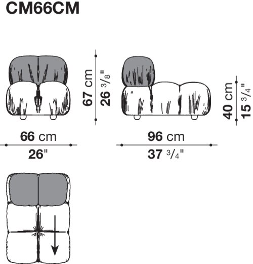 Размер CM66CM