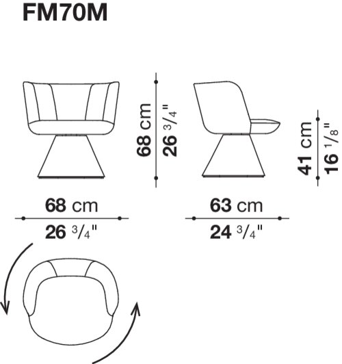 Размер FM70M