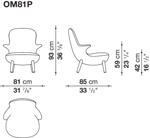 Размер OM81P