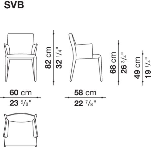 Размер SVB