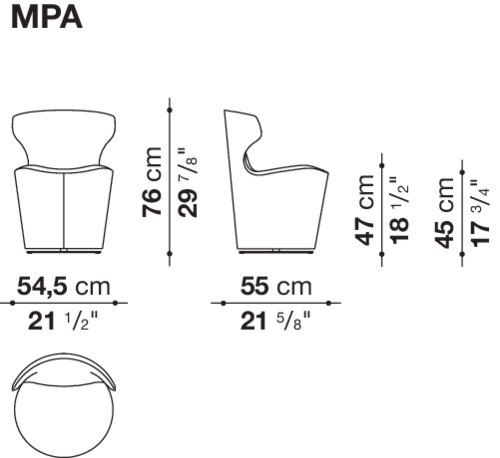 Размер MPA