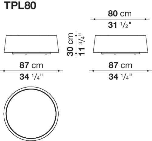 Размер TPL80