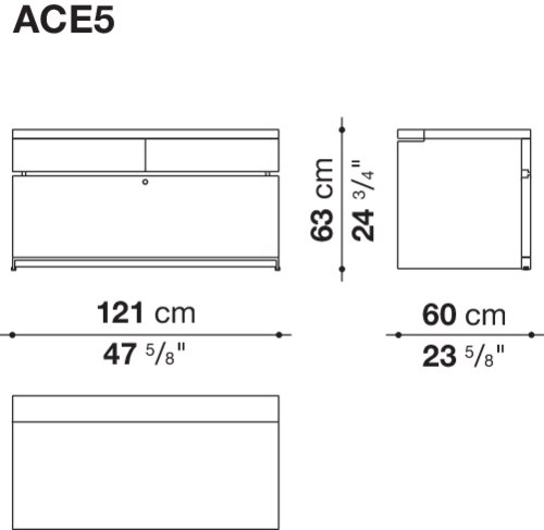 Размер ACE5