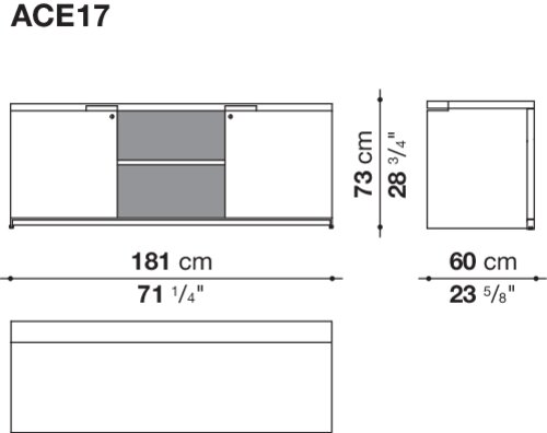 Размер ACE17