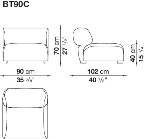 Размер BT90C