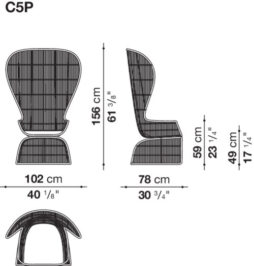 Размер C5P