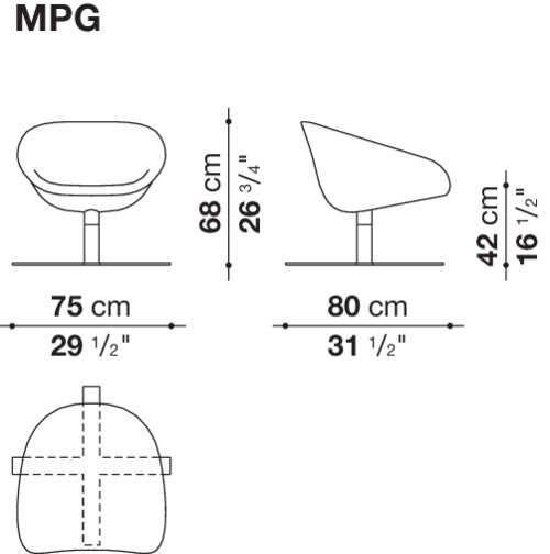 Размер MPG