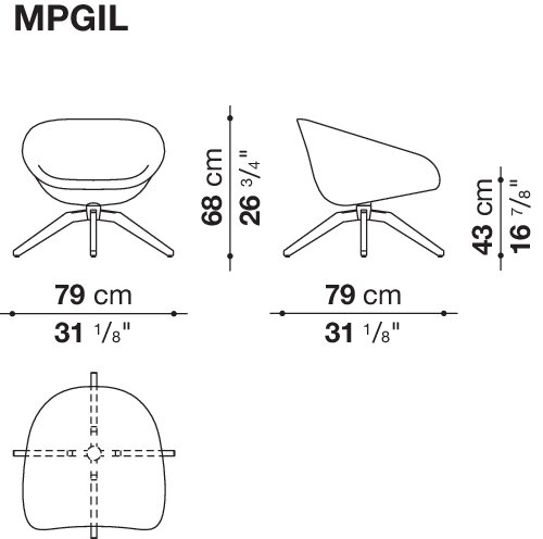 Размер MPGIL