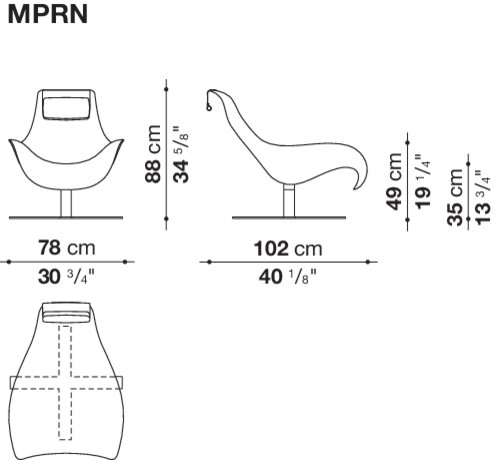 Размер MPRN