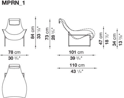Размер MPRN_1