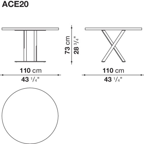 Размер ACE20