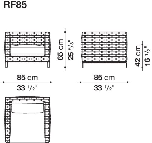 Размер RF85