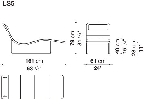 Размер LS5
