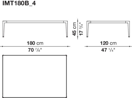 Размер IMT180B_4E